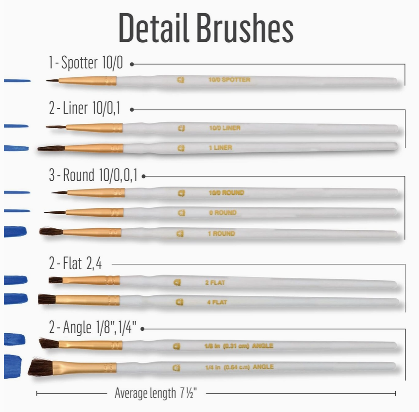 FolkArt Detail Brush Set 10 Piece